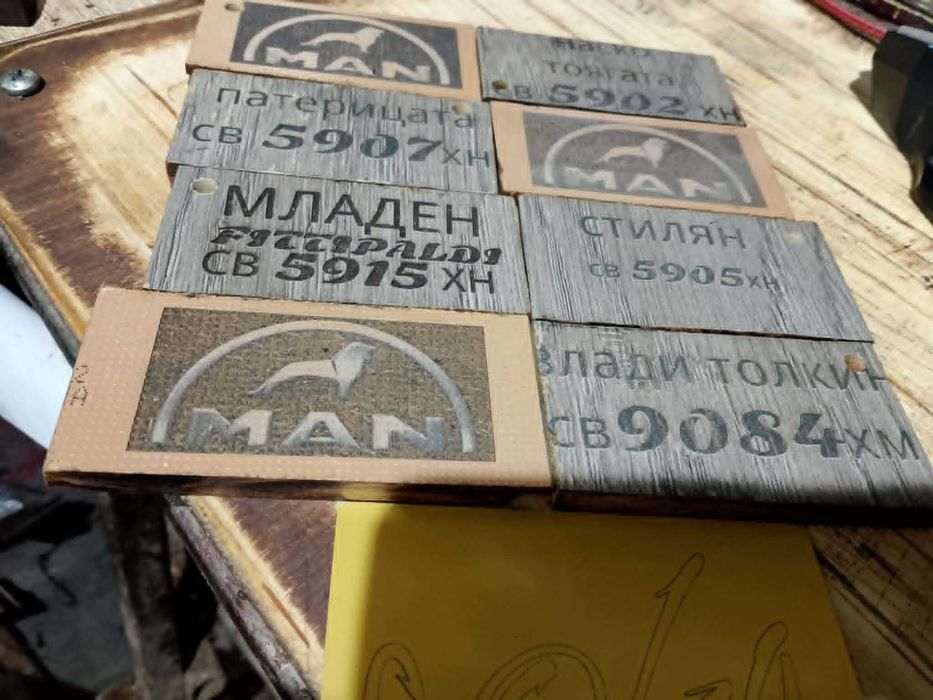 клучо гържатели за коли по имена марка и модел