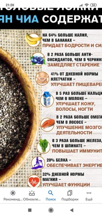 Семена Чиа Пакистан