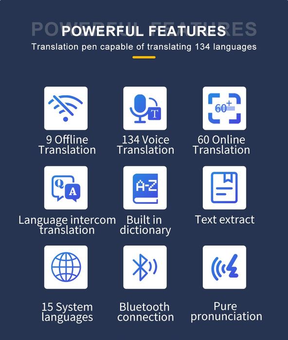 2024 устройство для сканирования языка, переводное устройство
