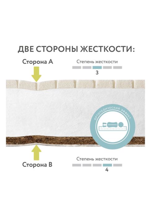Матрас детский Simalfa гипоаллергенный
