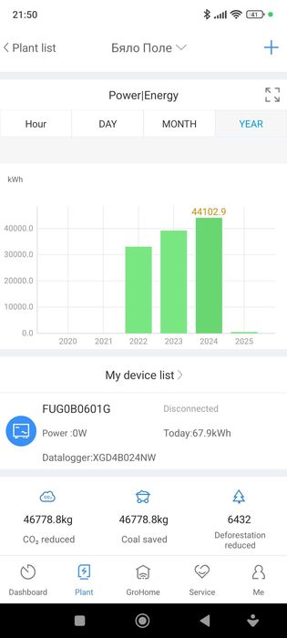 Продава се Парцел в с. Бяло поле, Област Стара Загора - 1500 кв.м за 30 €/кв.м - Снимка #3