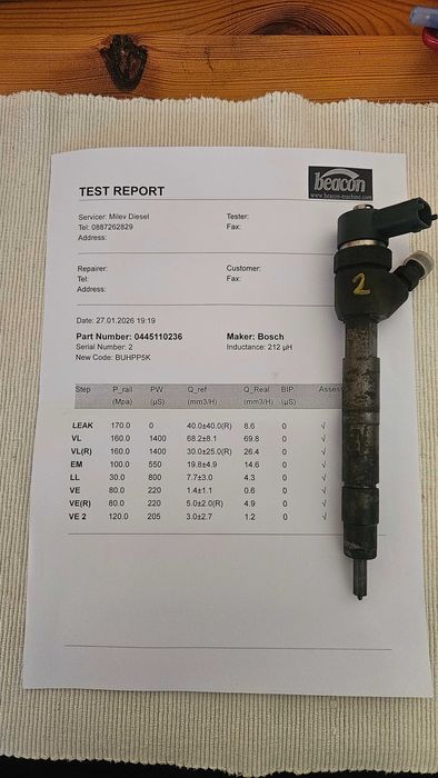 Дюзи за HONDA 2.2 I-CTDI