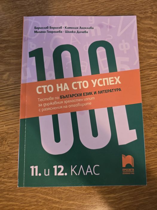 Помагала за подготовка за ДЗИ по БЕЛ