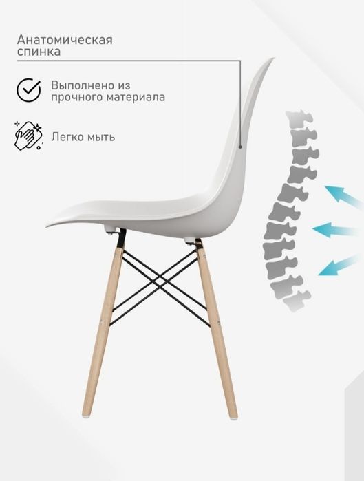 Стул Eames Fitz loft IKEA