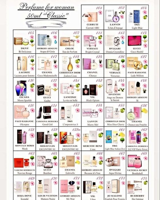 Духи Essens - лучшая альтернатива дорогим брендам!
20% аромаэссенции!