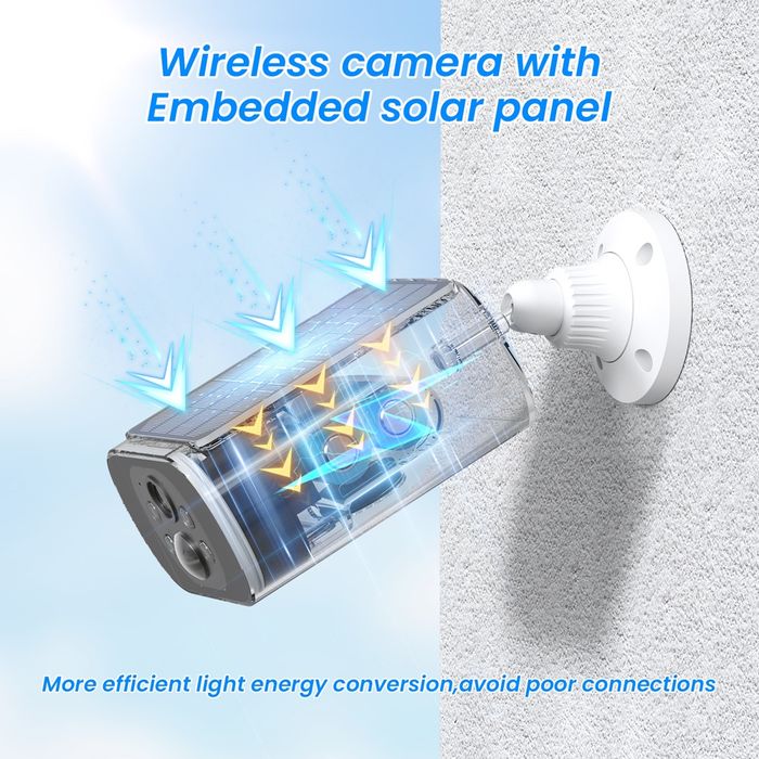 Camera supraveghere solara  Anran 2K - 3 Mpx + micoSd 64 G