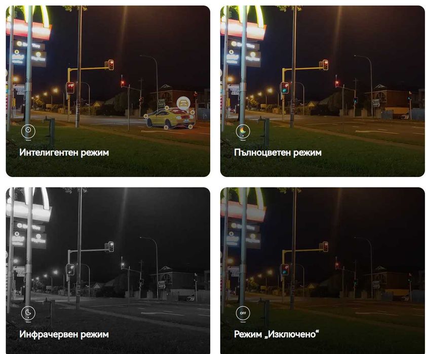 Двойна въртяща се IP камера Dahua IMOU Cruiser Dual 5+5 MPx + Гаранция