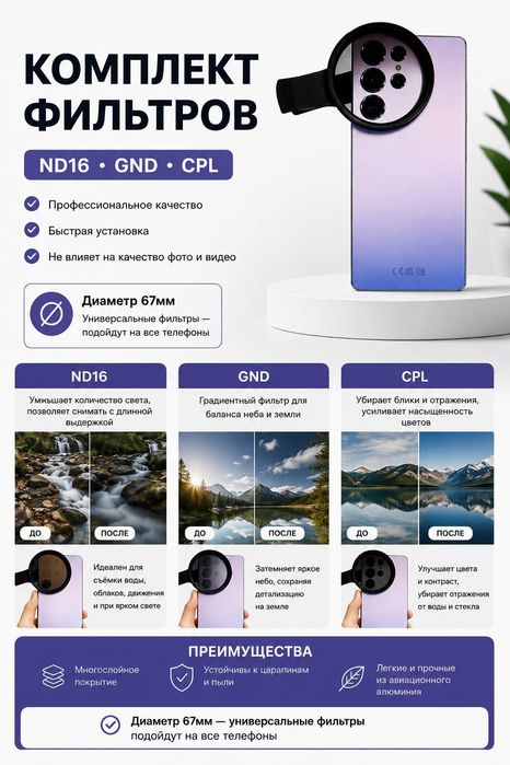 Фильтры для телефона ND16, CPL, GND