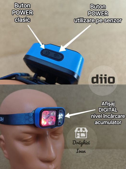 Lanterna PREMIUM de cap cu afisaj digital si leduri CREE P35