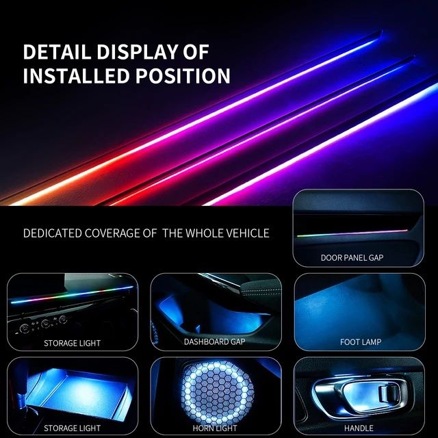 Kit Lumini Ambientale 22 in 1 Symphony Acrilice Interior Auto Dinamic