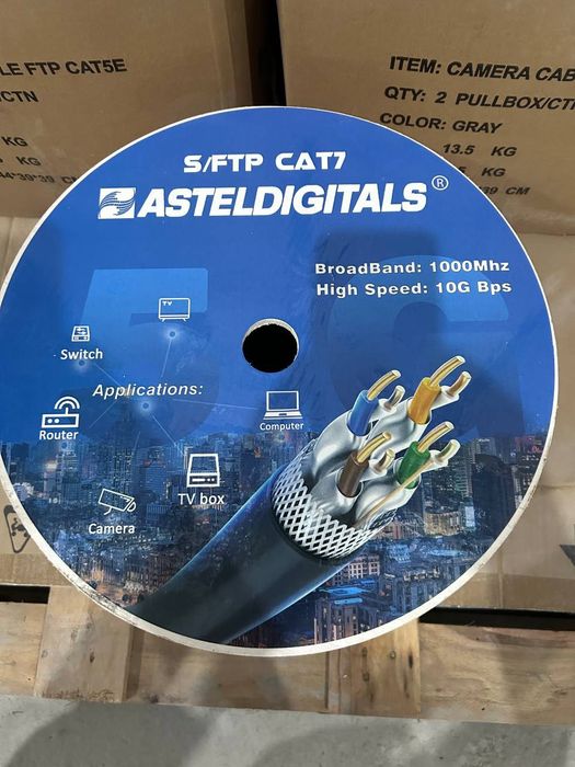 FTP cat 7 оптовые цены
