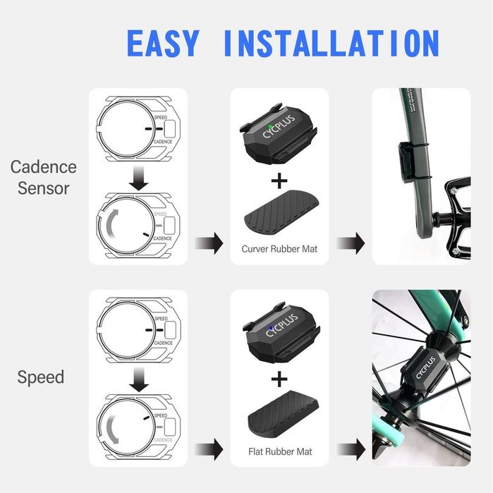 Senzor cadenta & viteză CYCPLUS dual Bluetooth ANT+ set de 2 – Negru