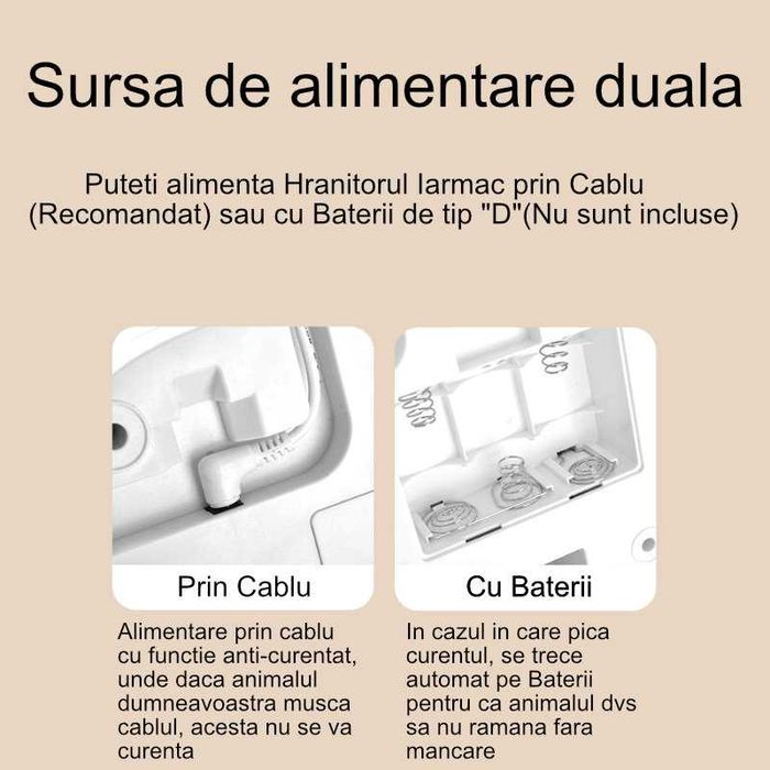 Hranitor Automat pentru Caini si Pisici cu Camera, IARMAC, 7 Litri