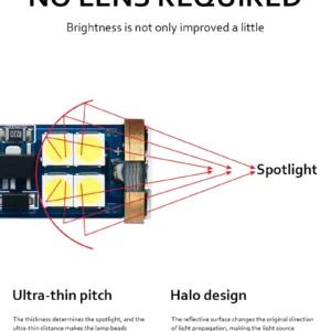 Лед крушки 2бр. за габарит T10-W5W 12LED 12V 3W- А 2930-3