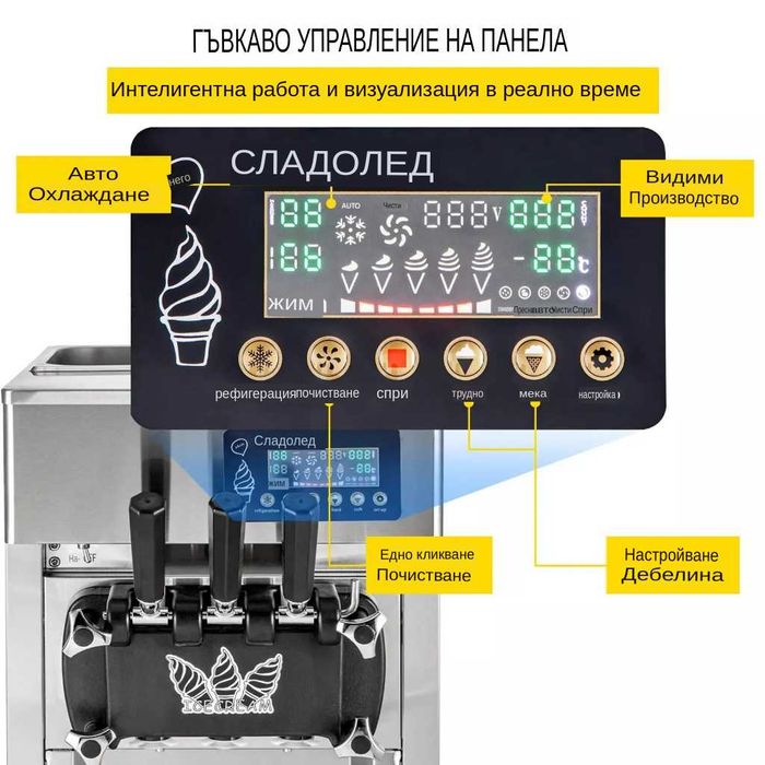 НОВА Машина за италиански сладолед 3 вкуса 18л/ч 1200W  1г гаранция