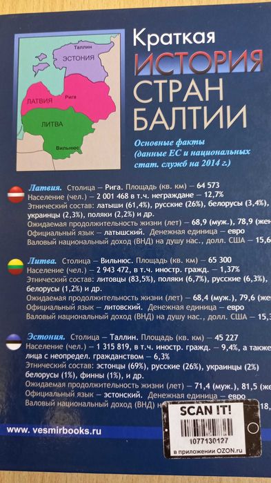 Продам книги Исторические