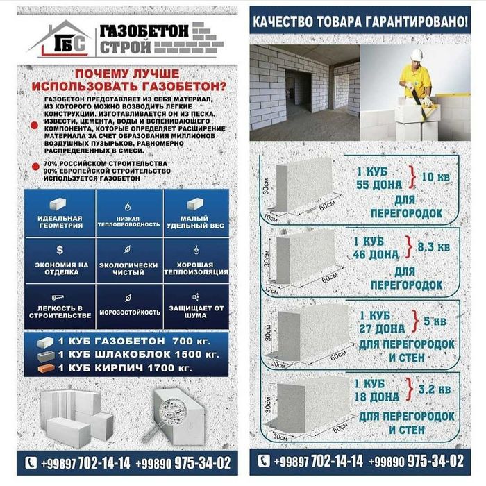 Газоблок для строительства Gazablok | Газаблок