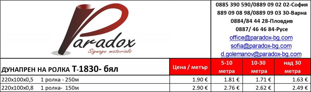 Дунапрен на ролка - плътност 18