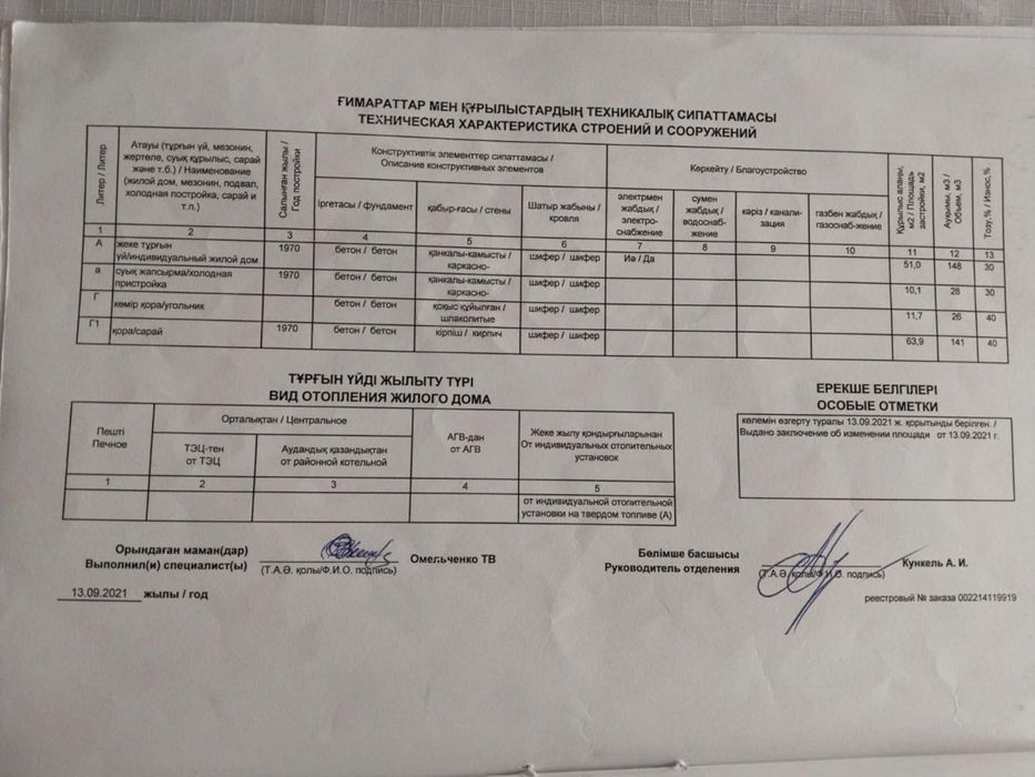 Продам дом в Аманкарагае