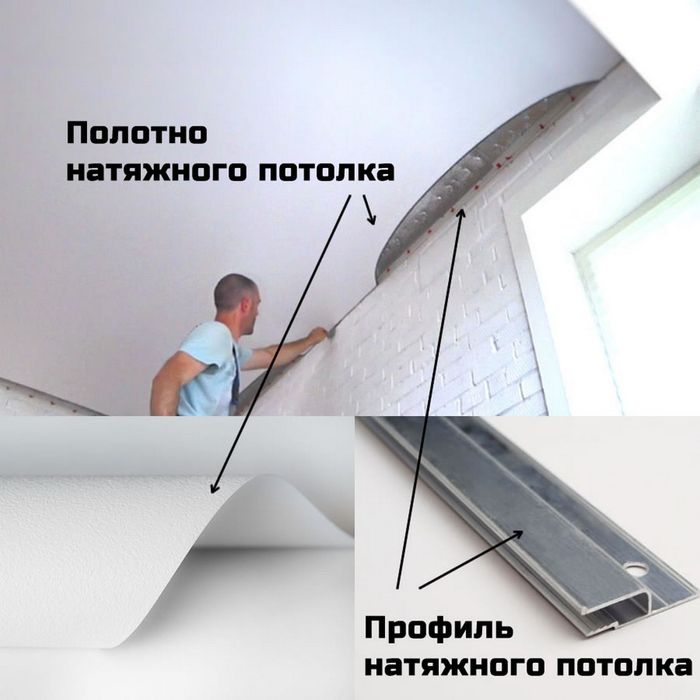 Всё для натяжных потолков,профиля,полотно,сафиты и многое другое.