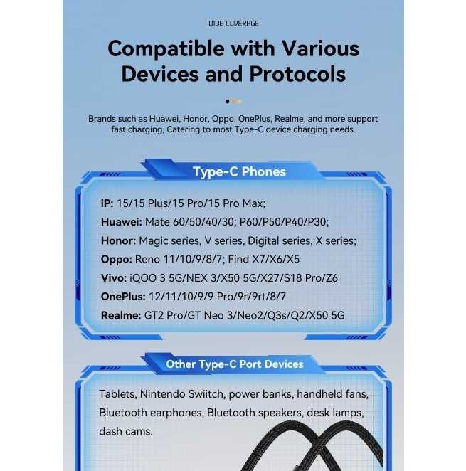 Cablu 3M SuperDart SuperVOOC FLASH Dash Warp Charge VOOC FCP PD SCP QC