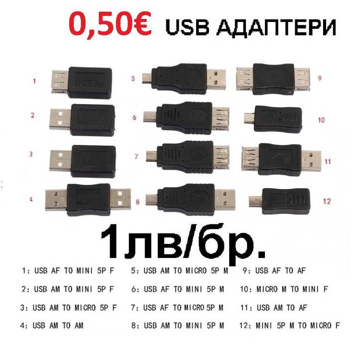 Зарядни с и без кабели