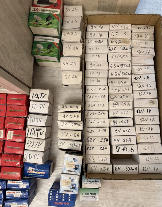 Блок питания/зарядное устройство