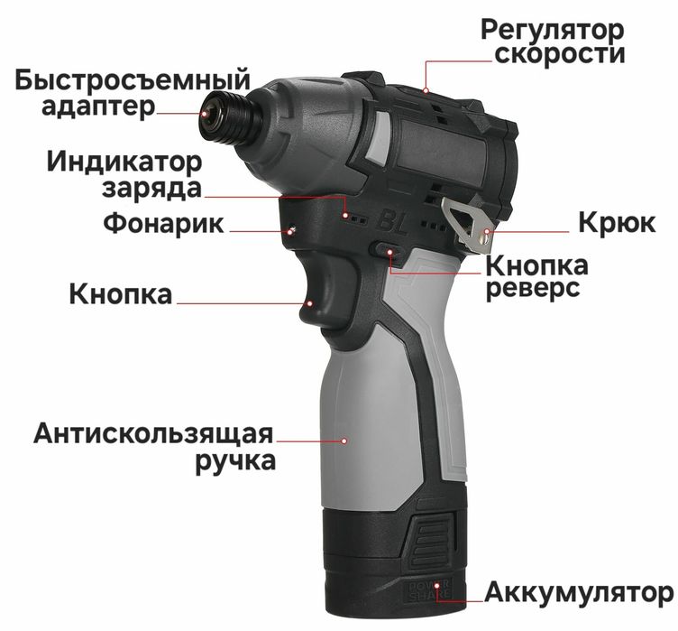 Импакт импульсный Винтоверт 16.8В-(18В)