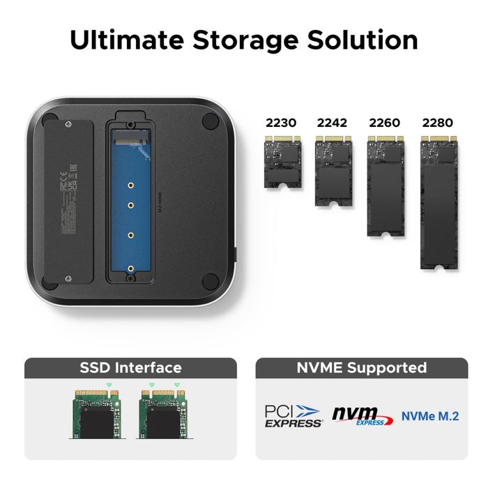 Док-станция 11-in-1 Ugreen CM841 для Mac Mini M4/M4 Pro
