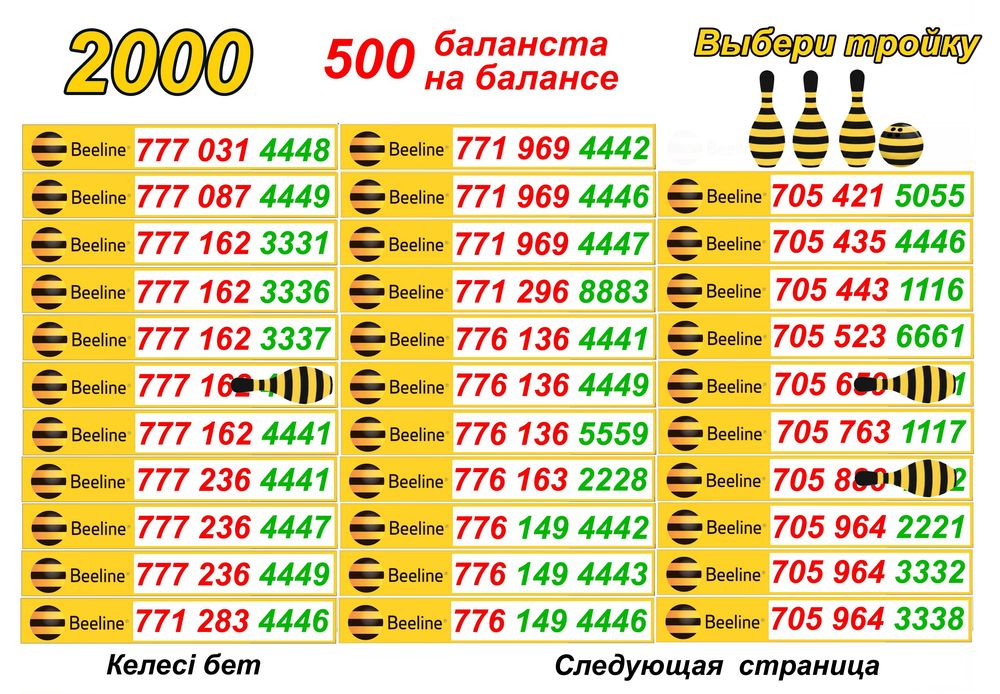 Сим карты. Парные номера Билайн