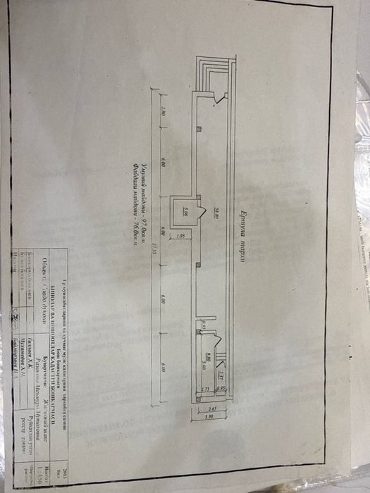 Аренда чайхана Салом