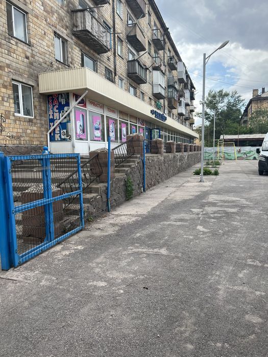 Аренда торговых площадей