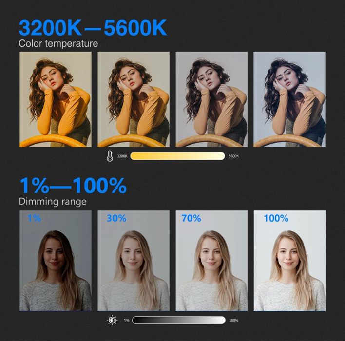 Проф. Диодно осветление. Видео. фото. Грим. подкаст. влог. лед. камера