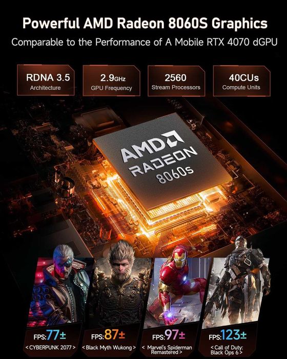 Mini PC Мини Пк Beelink GTR9 Pro AMD Ryzen AI Max+ 395  128GB RAM 2TB