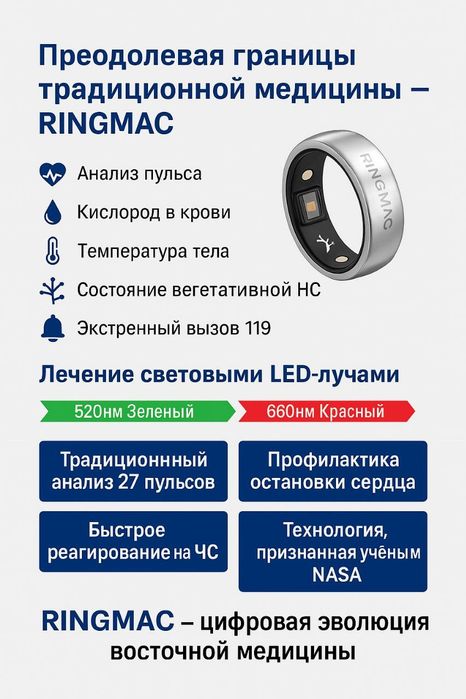 Ringmac новейший прибор для диагностики состояния организма