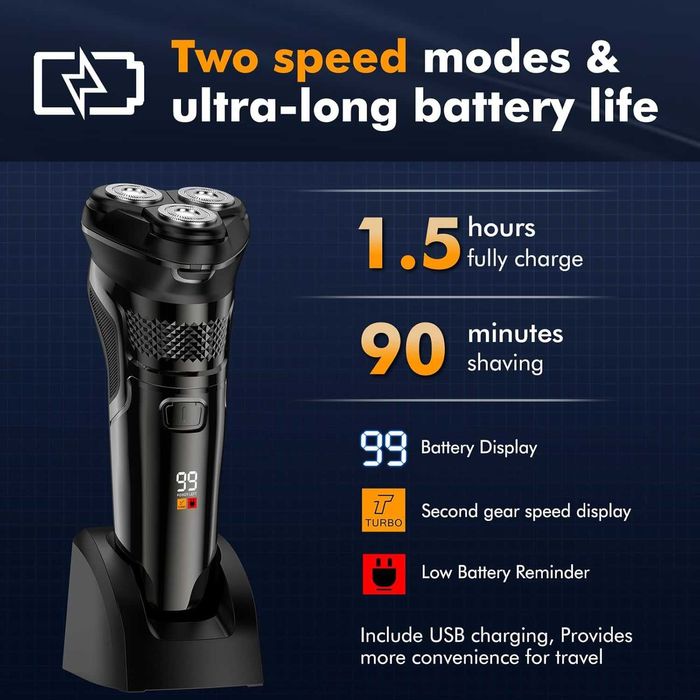 Aparate de Ras Electric