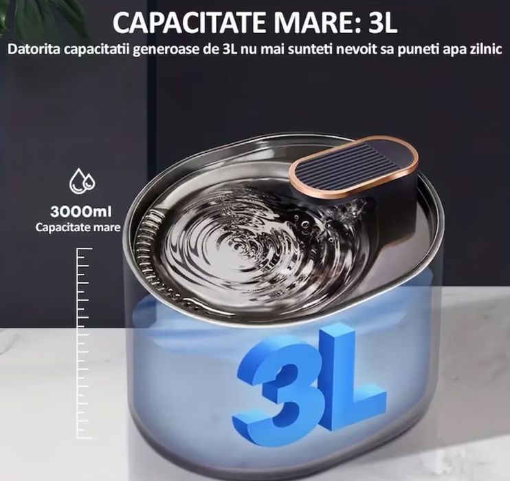 Produse animale de companie.