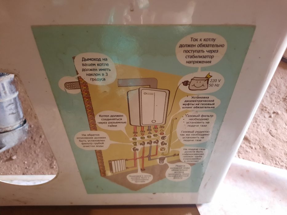 Продам Котёл Рига 24