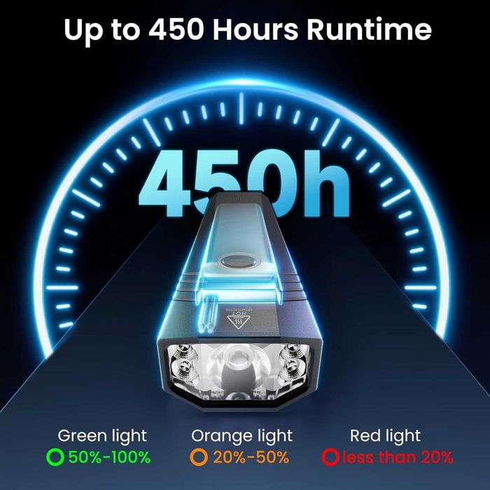 mini SOFIRN ST1 2100mAh