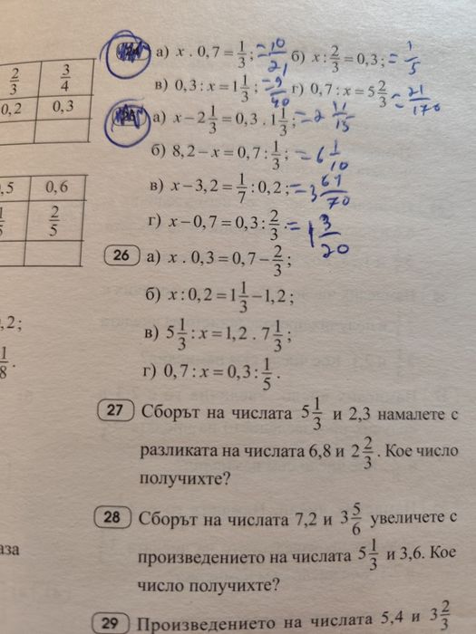 Книга за ученика по математика за 5 клас