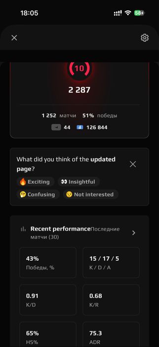 Faceit acc 10lvl 2300elo