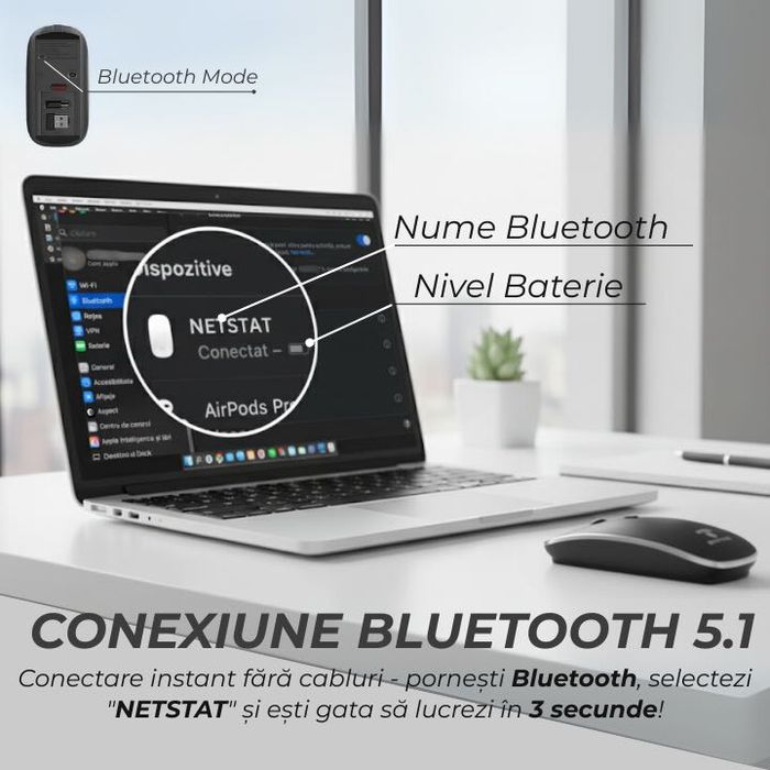 Mouse Office NETSTAT, Cu 3 Tipuri De Conexiuni, Negru, Sigilat, Nou