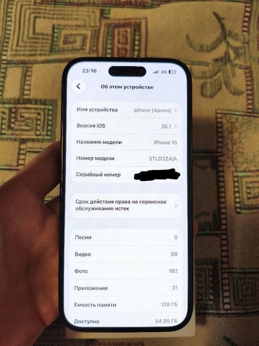Iphone 15 полный комплект