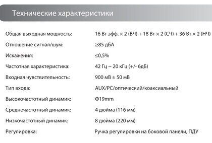 Продаю Edifier r2800 в идеальном состоянии.