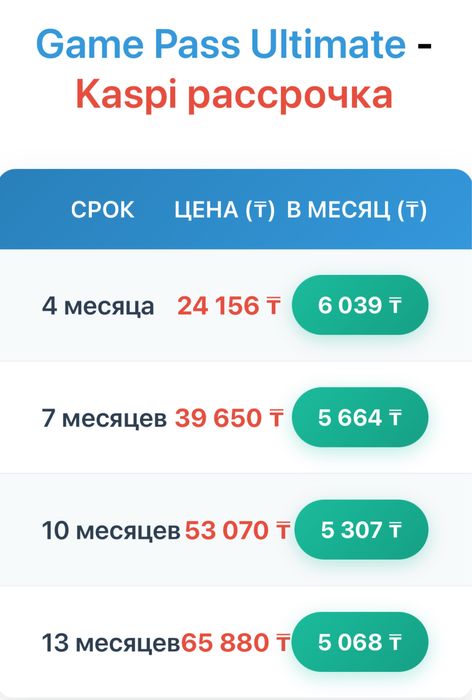 Подписка XBOX GAME PASS ULTIMATE официальная