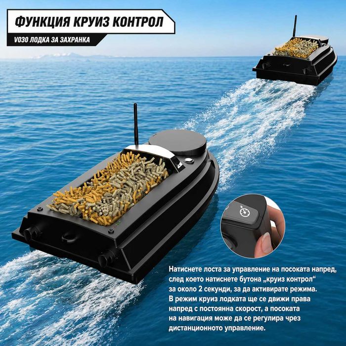 Лодка за захранване - V030