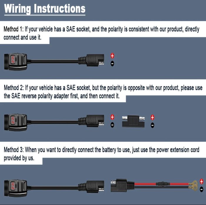 Vand Priza/Incarcatot Moto/Atv cu Incarcare Rapida si Voltmetru