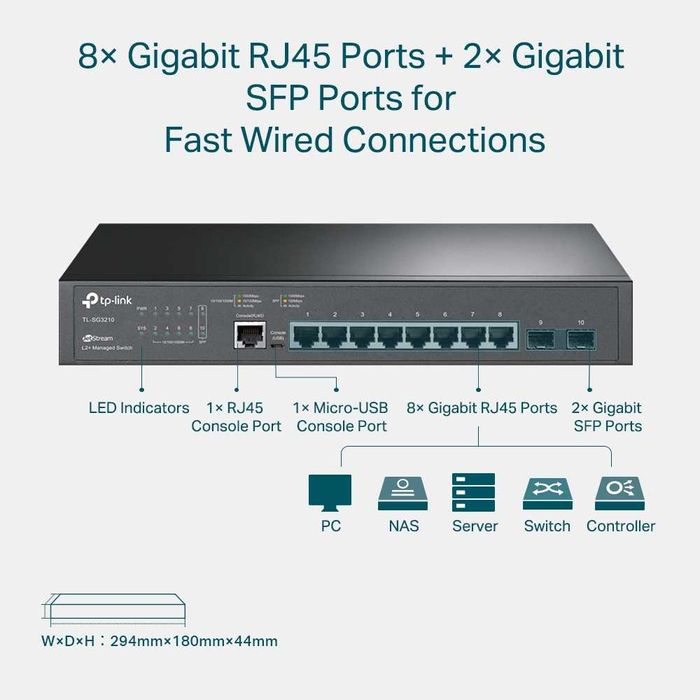 Сетевой коммутатор Omada	TP-Link	SG3210