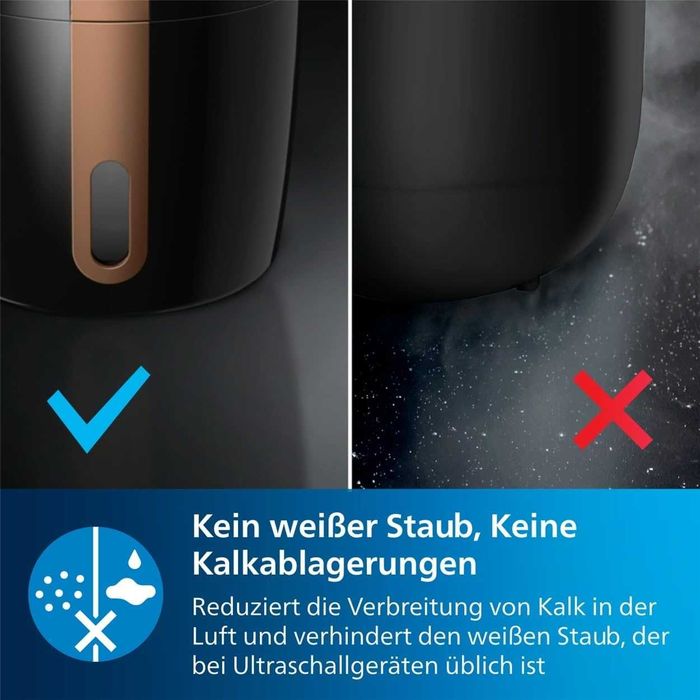 Овлажнител за въздух Philips 2000, технология NanoCloud HU2718/10, (33 dB)