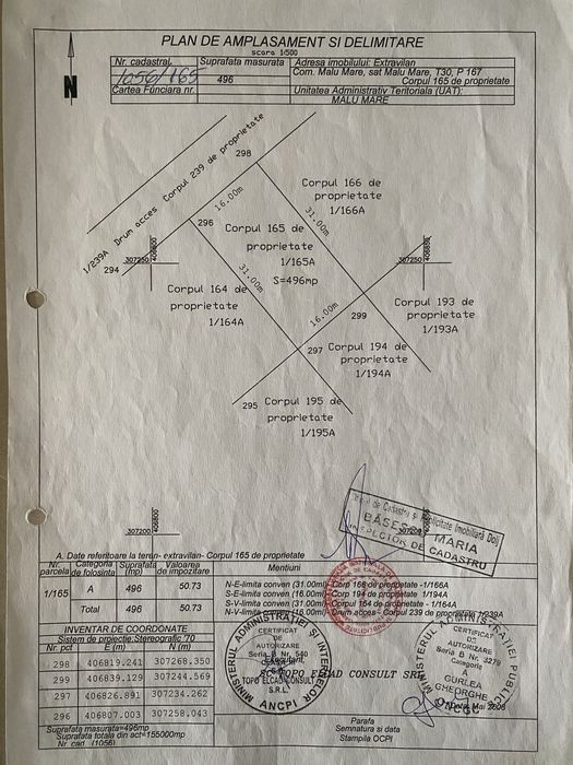 Vand teren Malu mare